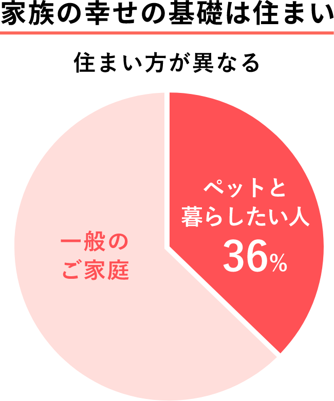 賛助会員になることによる4つのメリット